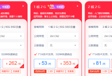 租用日本网站云服务器费用-网硕互联帮助中心