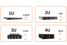 2U服务器的标准尺寸规格是多少-网硕互联帮助中心