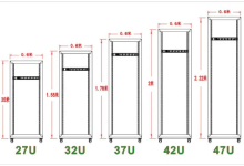 不同U的服务器有什么区别吗-网硕互联帮助中心