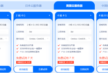 国外便宜服务器试用-网硕互联帮助中心