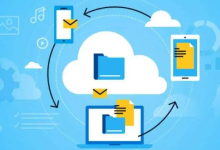 怎么利用云主机赚钱,有哪些方法-网硕互联帮助中心