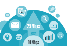 国内服务器带宽和国外服务器带宽的区别-网硕互联帮助中心