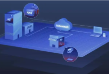 搭建私有云服务器需要哪些技术能力?-网硕互联帮助中心