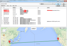 测试服务器线路能反映出哪些问题-网硕互联帮助中心