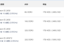 怎么辨别服务器的ssd和hdd硬盘-网硕互联帮助中心