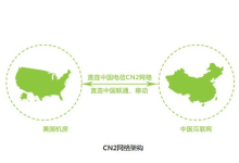 美国服务器的线路选择有哪些建议？-网硕互联帮助中心