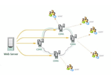 香港云服务器可以当做加速节点吗-网硕互联帮助中心