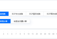如何选择适合自己的香港服务器线路？-网硕互联帮助中心