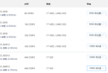 云服务器带宽越大越好吗?50m和100m的区别-网硕互联帮助中心