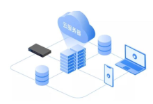 部署一套环境需要多少台服务器-网硕互联帮助中心