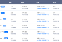 新加坡服务器多少钱一个月-网硕互联帮助中心