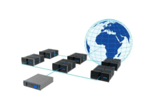 海外服务器香港、台湾、日本、韩国、新加坡到底怎么选-网硕互联帮助中心