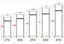 服务器几U是什么意思-网硕互联帮助中心
