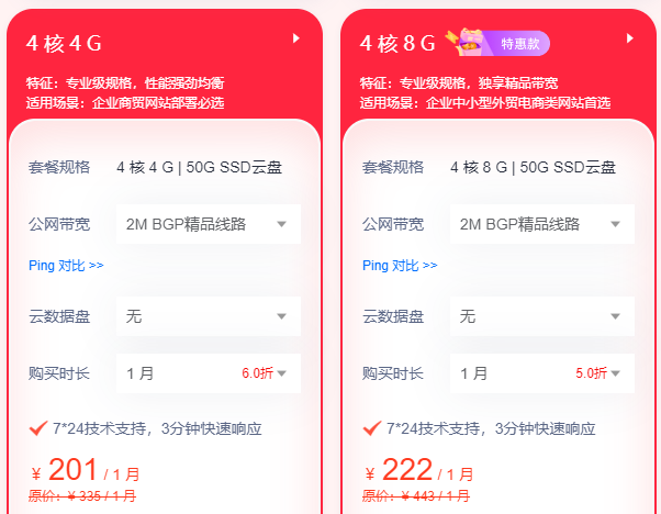 商城小程序云服务器多大配置合适