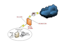 硬防服务器和软防服务器谁更好?优缺点比较-网硕互联帮助中心