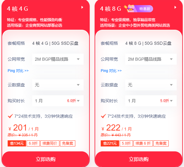 电商服务器配置2核4G