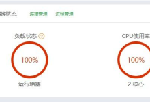 服务器负载过高会有什么问题-网硕互联帮助中心