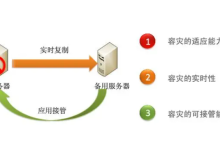 网站如何定时备份到另一台服务器上面-网硕互联帮助中心