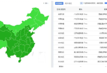 如何判断海外服务器网络线路的稳定性?-网硕互联帮助中心