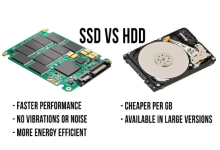 数据库服务器用什么硬盘比较好-网硕互联帮助中心