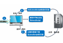 云服务器如何设置防爬虫功能-网硕互联帮助中心