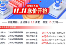 香港云服务器应当怎样优化才合适-网硕互联帮助中心