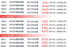 双11云服务器租用哪个好-网硕互联帮助中心