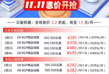 双11便宜的国外服务器网站租用推荐-网硕互联帮助中心