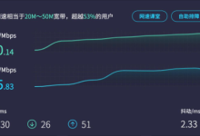 香港服务器如何测宽带网速-网硕互联帮助中心