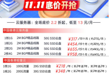 日均1000人访问服务器用轻量还是云服务器-网硕互联帮助中心
