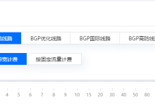 如何判断网站服务器带宽是否满足需求-网硕互联帮助中心