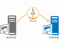 国内网站可以迁移转入香港服务器吗-网硕互联帮助中心