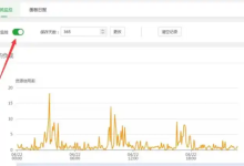 服务器负载低但是带宽使用率很高,为什么-网硕互联帮助中心