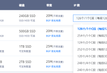 香港站群服务器多少带宽才能满足使用需求-网硕互联帮助中心