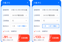 2核2G核和2核4G租用哪个配置性价比高-网硕互联帮助中心