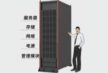 10万人的服务器需要多大的机柜?-网硕互联帮助中心