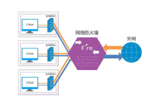 怎么关闭服务器防火墙?如何操作-网硕互联帮助中心