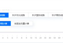 服务器带宽对网站加载速度有多大影响?-网硕互联帮助中心