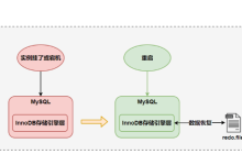 云服务器mysql经常崩溃怎么解决-网硕互联帮助中心