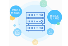 服务器快照能恢复数据库里的数据吗-网硕互联帮助中心