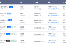 做视频网站用美国服务器能否降低成本-网硕互联帮助中心
