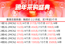 香港云主机价格租用哪家的便宜-网硕互联帮助中心