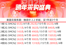 哪家的国外云服务器不限流量-网硕互联帮助中心