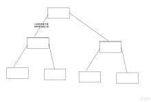 网络编程原理：回显服务器与客户端通信交互功能-网硕互联帮助中心