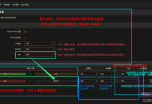 IPV6公网暴露下的OPENWRT防火墙安全设置(只允许访问局域网中指定服务器指定端口其余拒绝)-网硕互联帮助中心