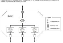 【国产AI服务器】全国产PCIe 4.0/5.0 Switch GPU扩展解决方案，支持海光/飞腾/龙芯等平台-网硕互联帮助中心