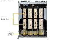 深度学习算力革新:AI服务器在运维工作中的智能化实践-网硕互联帮助中心