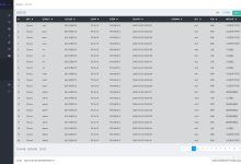 国产好用的AAA服务器成功替换CISCO ACS AAA系统-网硕互联帮助中心