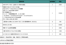 服务器部件介绍和选型指南-网硕互联帮助中心