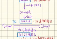 网络io与io多路复用（2） 多线程服务器实现多客户端连接-网硕互联帮助中心